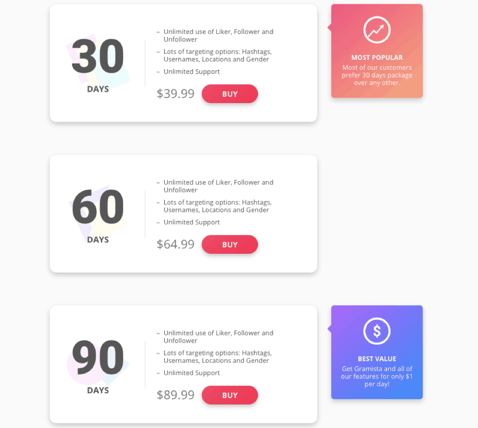 gramista pricing plans