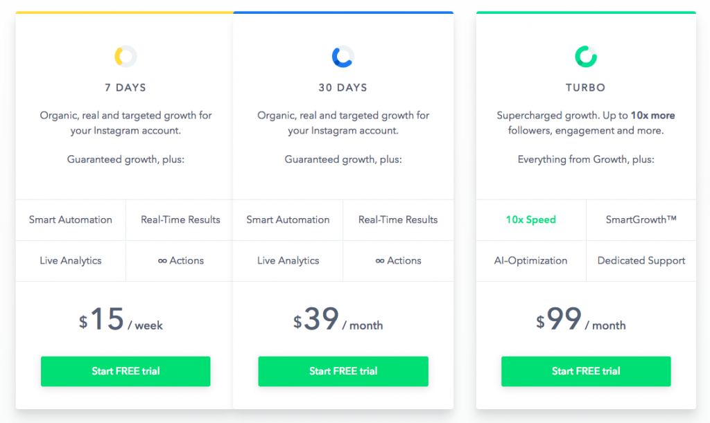 socialcaptain pricing options