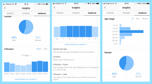 instagram-insights-instagram-analytics-tool