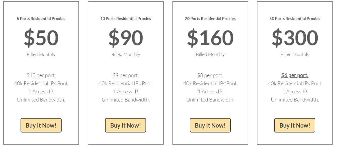 An image depicting Stormproxies’ residential pricing plans