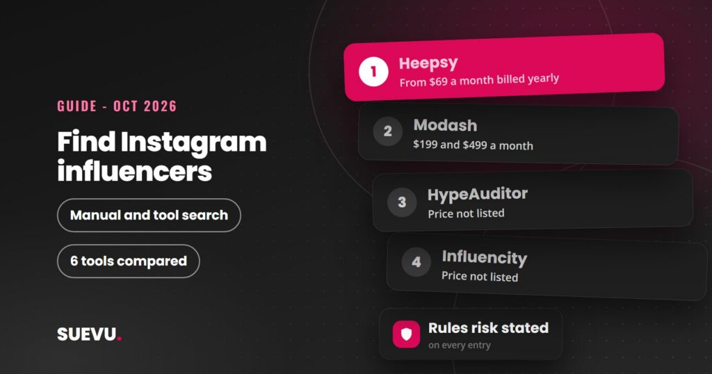 How to Find Instagram Influencers: Methods and Tools