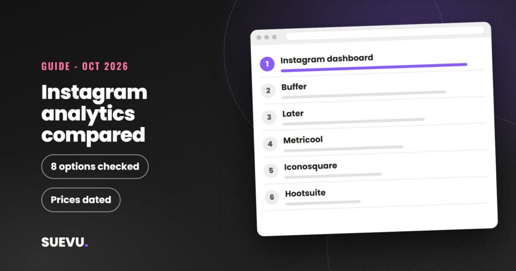 Instagram Analytics Software: Free vs Paid