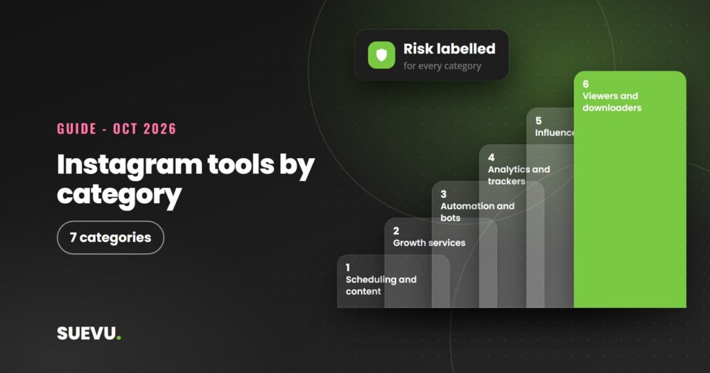 Instagram Tools: The Best Picks by Category