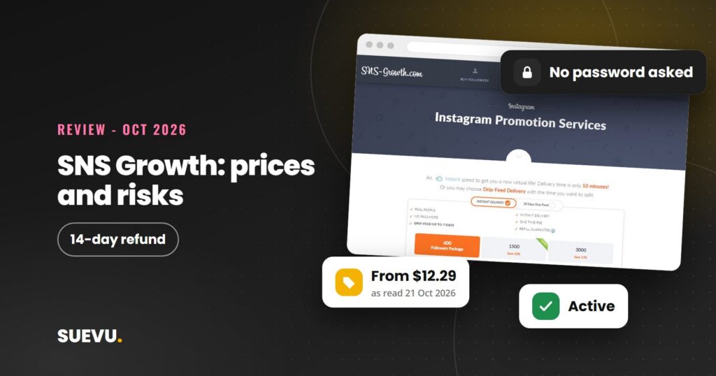 SNS Growth Review: Prices, Refunds and Risks