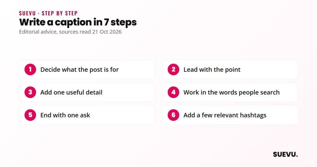 Seven numbered steps for writing an Instagram caption, from deciding what the post is for to reading it once as a stranger before posting.